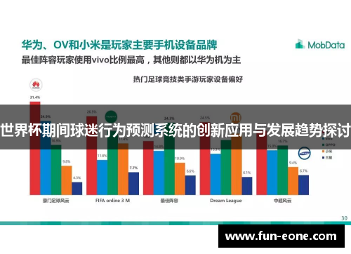 世界杯期间球迷行为预测系统的创新应用与发展趋势探讨