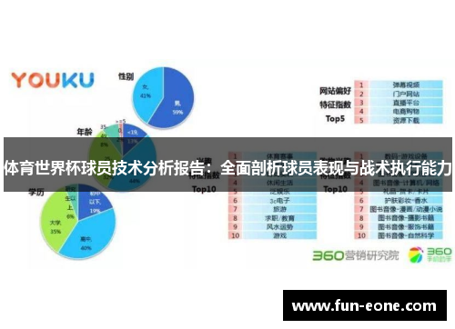 体育世界杯球员技术分析报告：全面剖析球员表现与战术执行能力