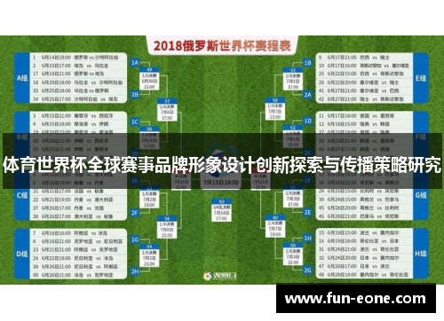 体育世界杯全球赛事品牌形象设计创新探索与传播策略研究