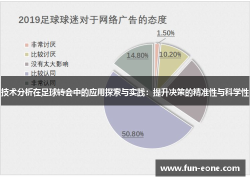 技术分析在足球转会中的应用探索与实践：提升决策的精准性与科学性