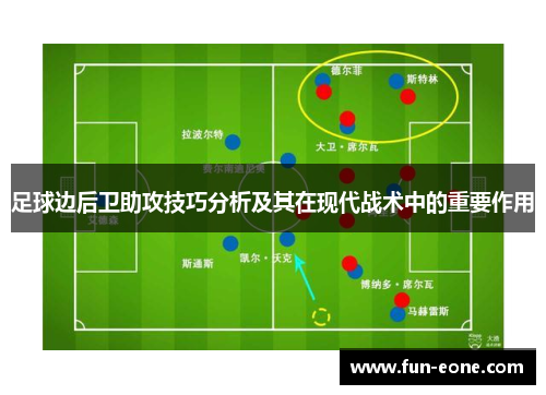 足球边后卫助攻技巧分析及其在现代战术中的重要作用