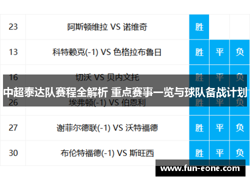 中超泰达队赛程全解析 重点赛事一览与球队备战计划