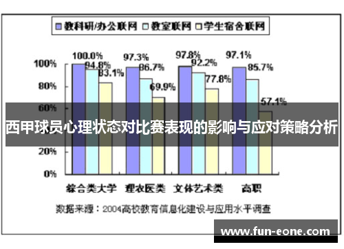 西甲球员心理状态对比赛表现的影响与应对策略分析