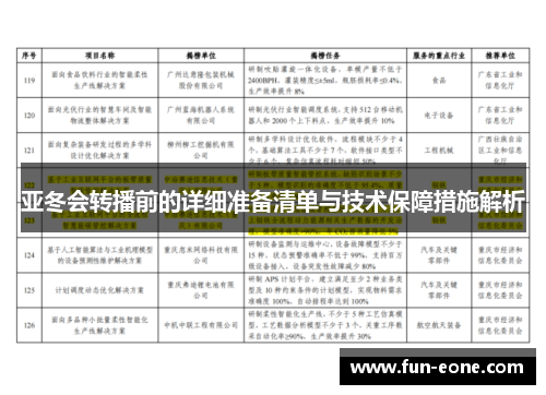 亚冬会转播前的详细准备清单与技术保障措施解析