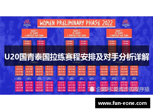 U20国青泰国拉练赛程安排及对手分析详解