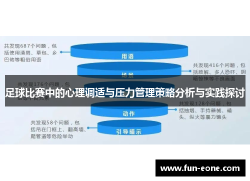 足球比赛中的心理调适与压力管理策略分析与实践探讨