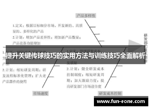 提升关键传球技巧的实用方法与训练技巧全面解析