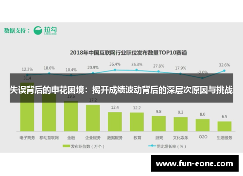 失误背后的申花困境：揭开成绩波动背后的深层次原因与挑战