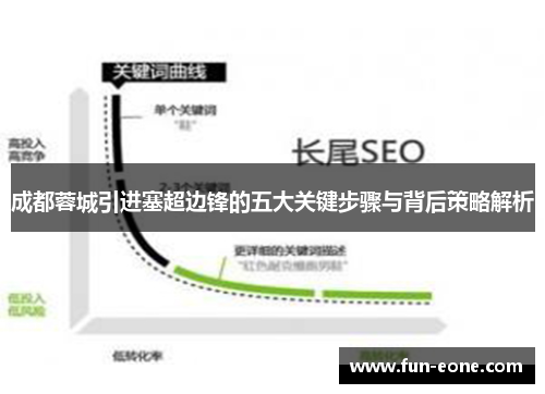 成都蓉城引进塞超边锋的五大关键步骤与背后策略解析