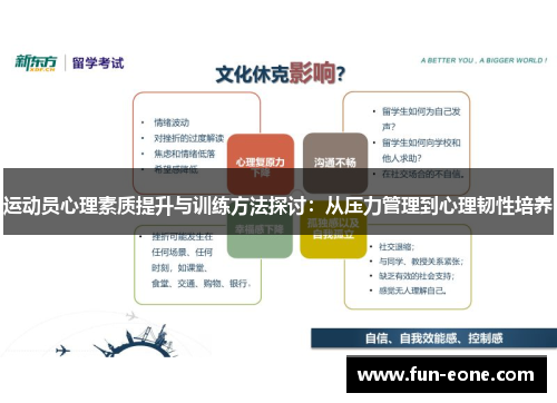 运动员心理素质提升与训练方法探讨：从压力管理到心理韧性培养
