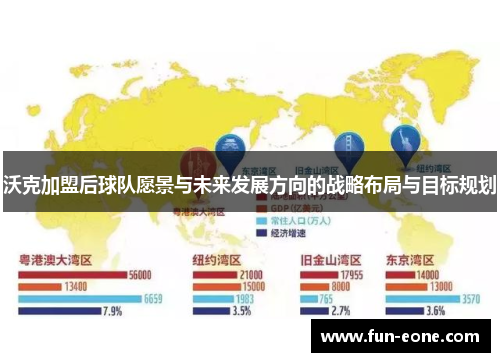 沃克加盟后球队愿景与未来发展方向的战略布局与目标规划