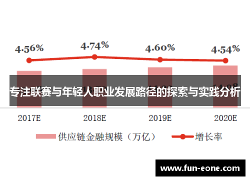 专注联赛与年轻人职业发展路径的探索与实践分析