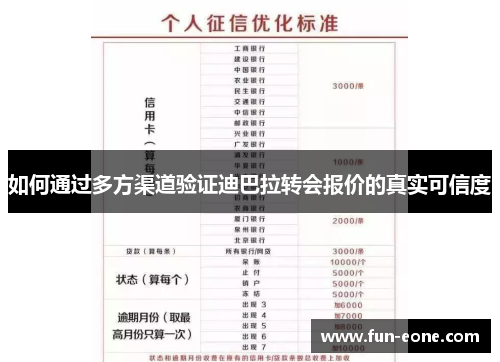 如何通过多方渠道验证迪巴拉转会报价的真实可信度