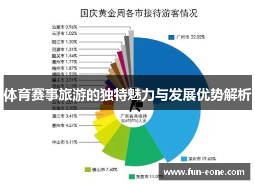 体育赛事旅游的独特魅力与发展优势解析