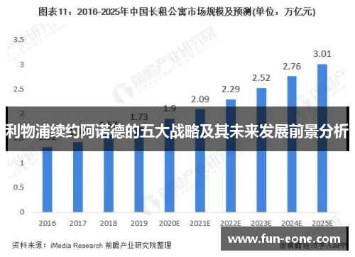 利物浦续约阿诺德的五大战略及其未来发展前景分析