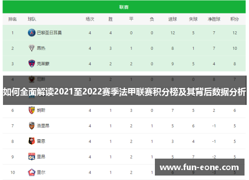 如何全面解读2021至2022赛季法甲联赛积分榜及其背后数据分析