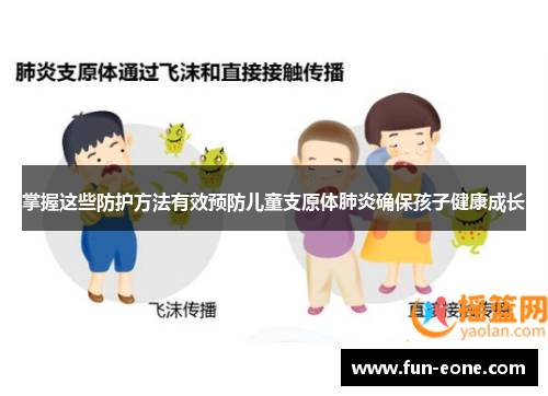 掌握这些防护方法有效预防儿童支原体肺炎确保孩子健康成长