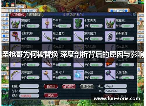 圣枪哥为何被替换 深度剖析背后的原因与影响