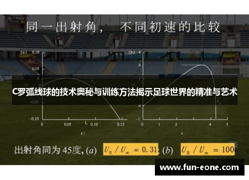 C罗弧线球的技术奥秘与训练方法揭示足球世界的精准与艺术