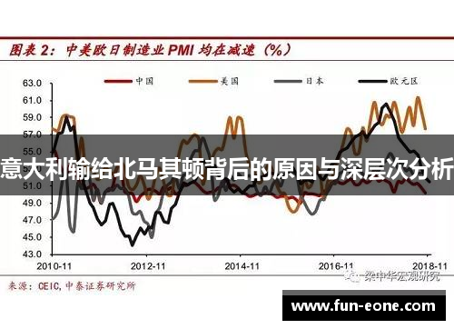 意大利输给北马其顿背后的原因与深层次分析