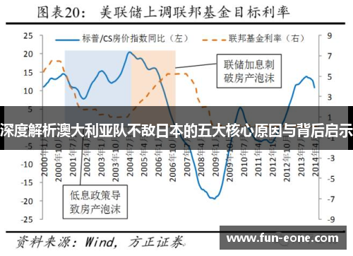 深度解析澳大利亚队不敌日本的五大核心原因与背后启示