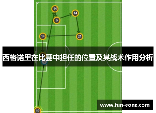 西格诺里在比赛中担任的位置及其战术作用分析
